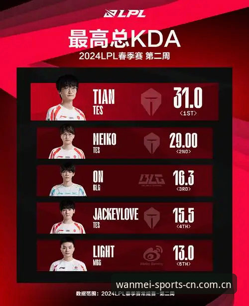 完美体育中文赛事数据哪个好 资深用户实战对比:完美体育中文赛事数据到底哪个好用?