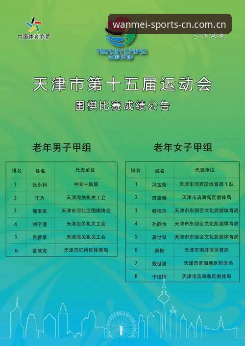 从数据延迟到实时同步：完美体育中文赛事平台的技术进化深度解析